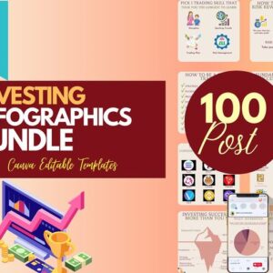 investing infographics