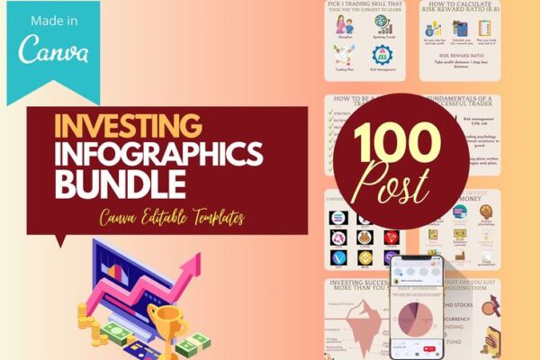 investing infographics